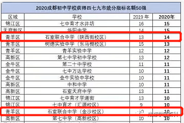 联系我们 第120页