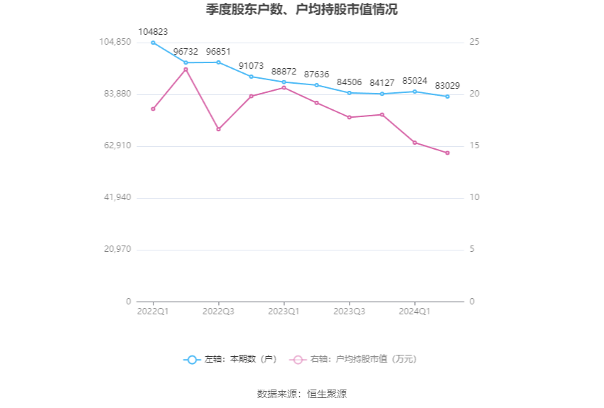 2024澳门今晚开奖结果,深入设计数据解析_watchOS44.354