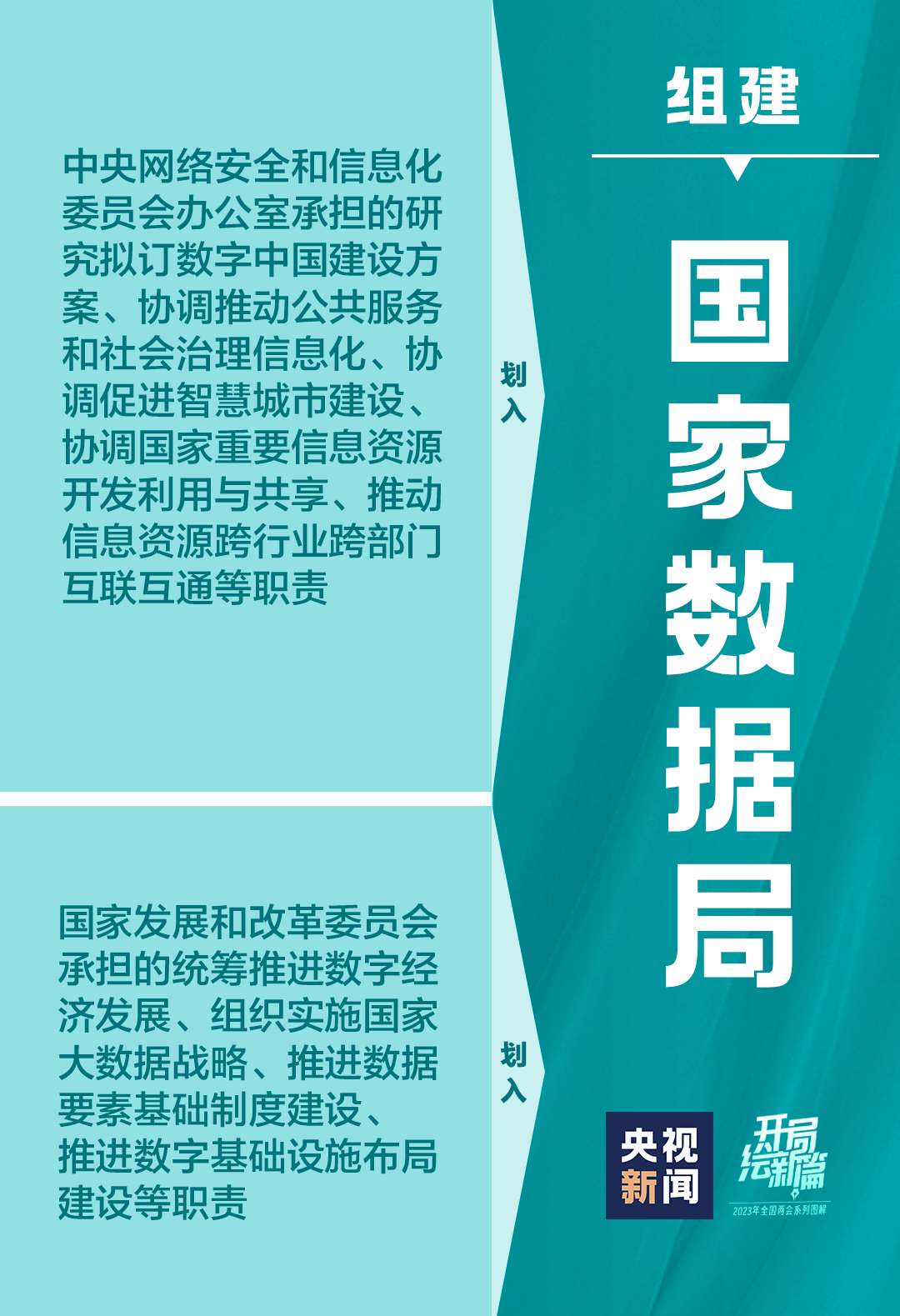 2024澳门天天开好彩大全65期,实地策略验证计划_HarmonyOS58.243