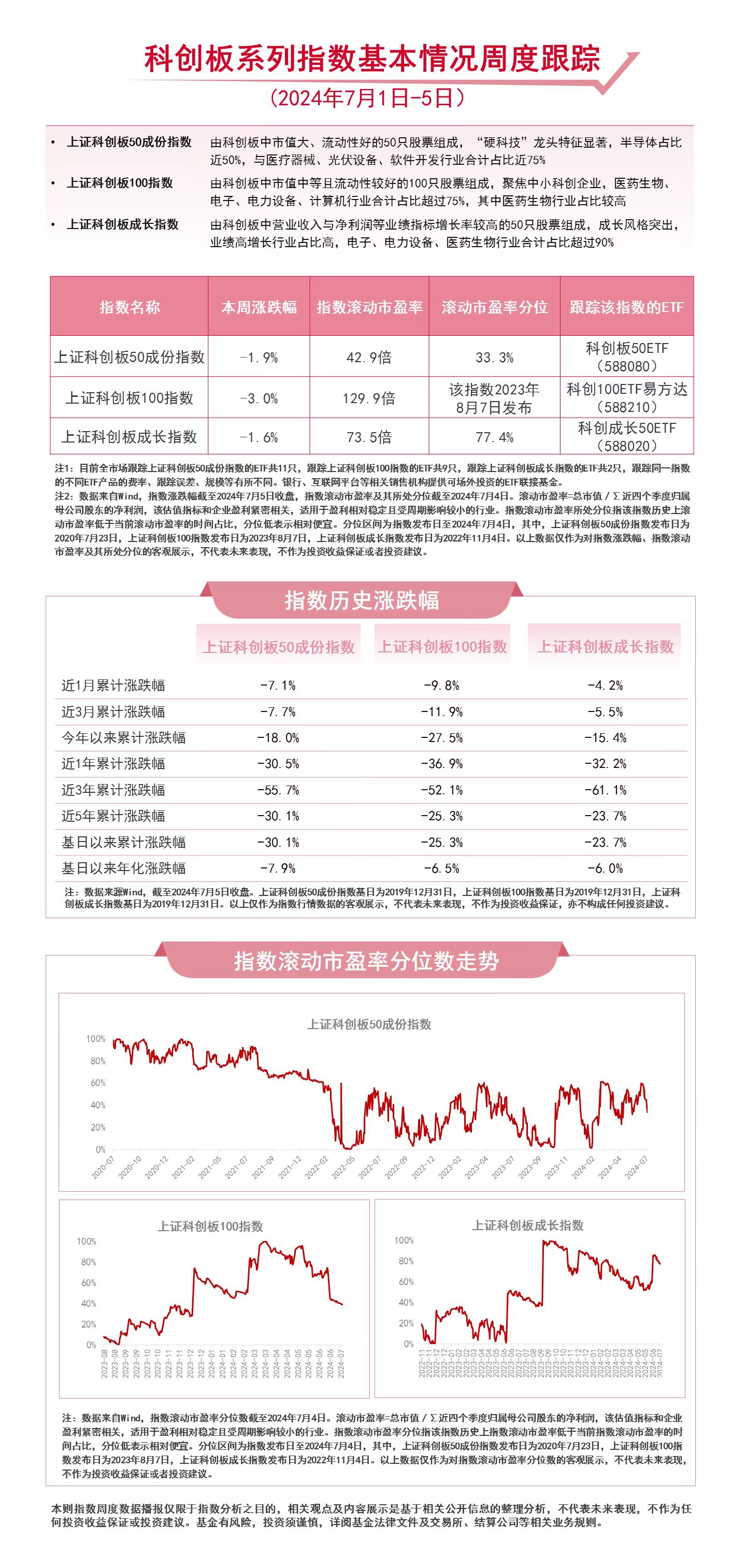 新澳历史开奖最新结果查询表,快速响应方案_开发版96.330