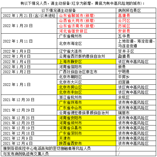 二四六天好彩(944cc)免费资料大全,深入执行数据方案_超值版81.389