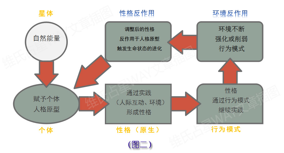 2024新澳最快最新资料,完善的执行机制解析_标配版65.974