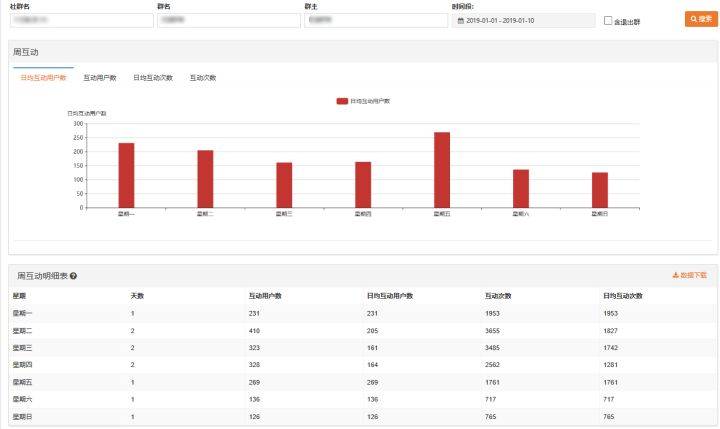 新澳门彩最新开奖结果,全面执行分析数据_PalmOS21.896