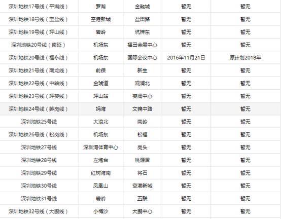 2025部队工资大幅上涨,快速计划设计解析_精简版24.454