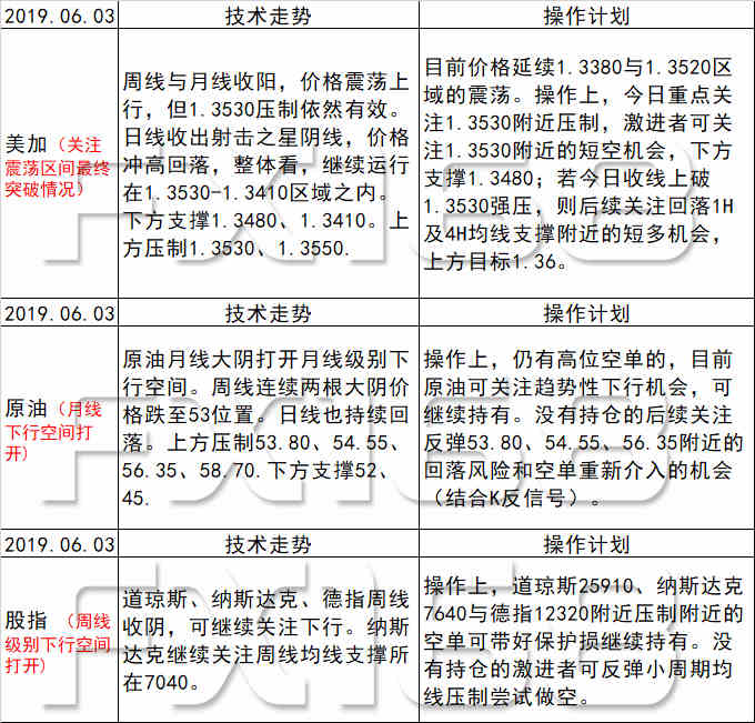 新澳天天开奖资料,完善的机制评估_Essential98.244