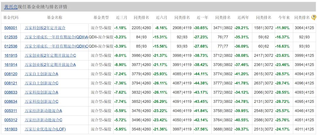 新澳天天开奖资料大全最新54期,数据整合执行计划_标配版18.193