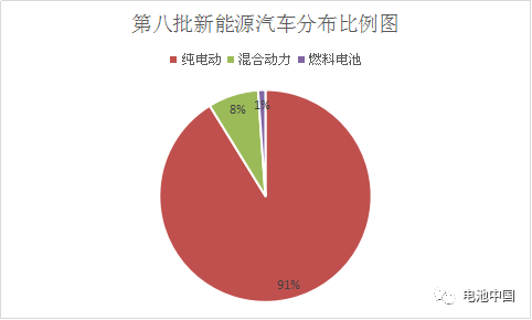 一肖一码一一肖一子,综合分析解释定义_特别款84.738