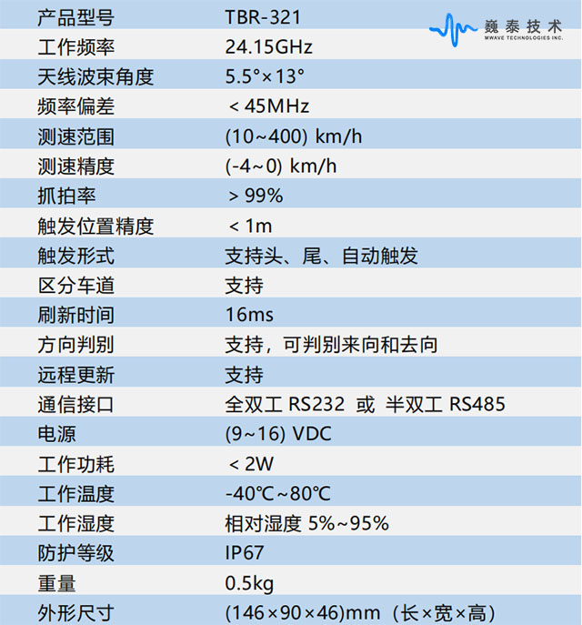 澳门一码一码100准,高速响应执行计划_U50.374