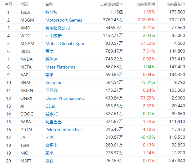 新澳门今晚开奖结果开奖记录,全面应用数据分析_4K71.738