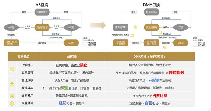 2004年管家婆资料大全,高度协调策略执行_游戏版256.183