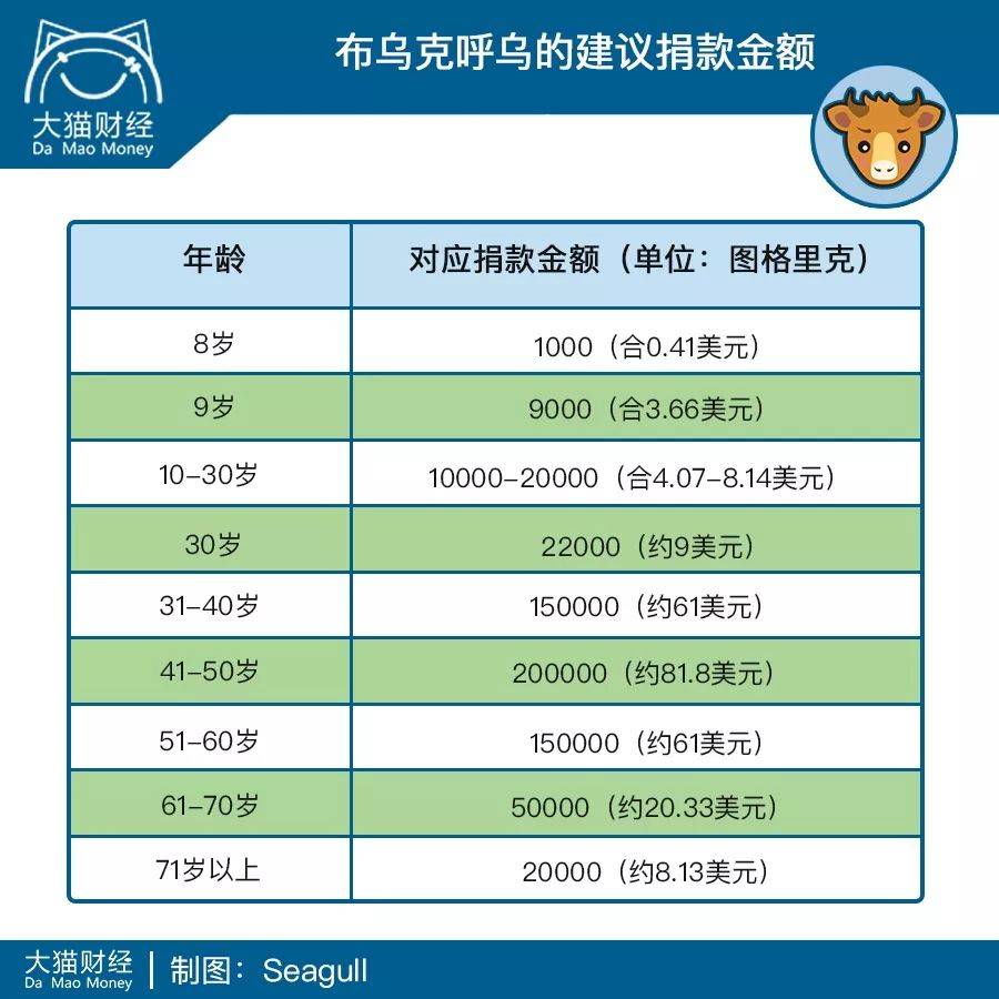 2024今晚澳门开特马四不像,精准解答解释定义_黄金版24.960