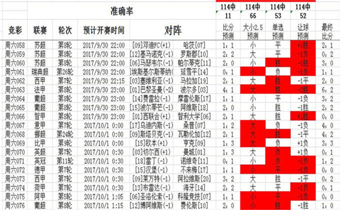 澳彩资料站199618,数据设计驱动解析_3DM83.158