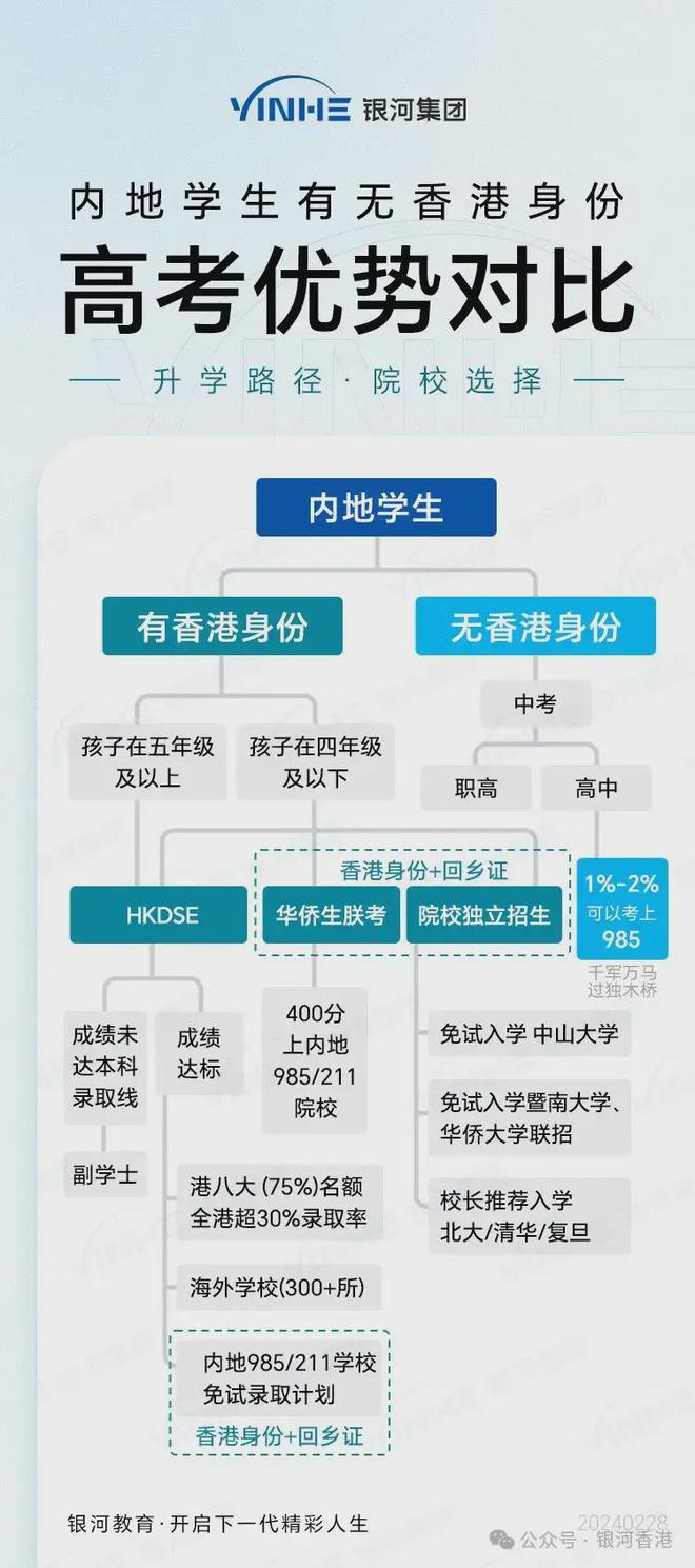 2024香港正版资料免费大全精准,精细分析解释定义_FT41.721