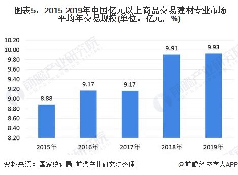 全年资料免费大全,市场趋势方案实施_专业版150.205