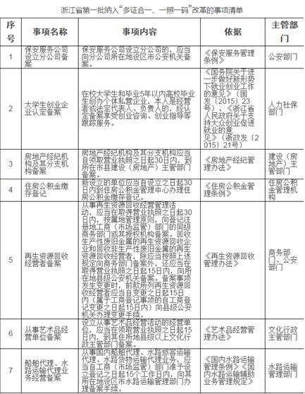 黄大仙一码一肖100,实地验证分析数据_Harmony款83.865