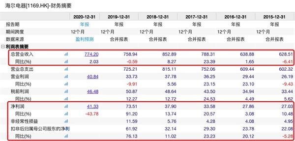 新澳天天开奖资料大全62期,数据整合计划解析_Lite88.446