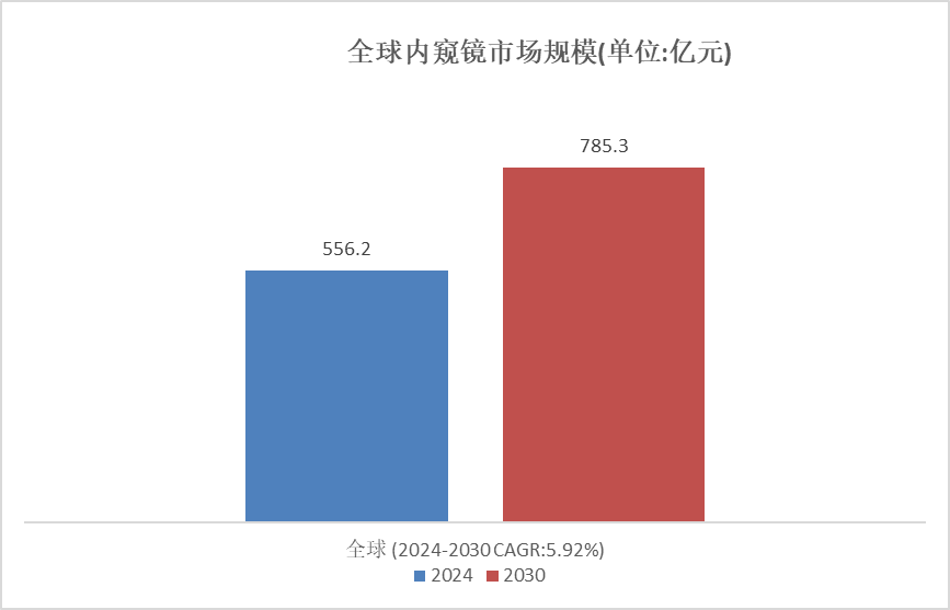 2024新澳精准资料大全,最新热门解答落实_M版54.785