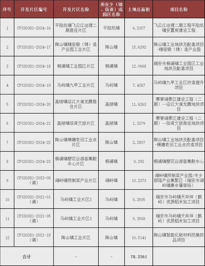 新奥2024年免费资料大全,实地考察数据策略_UHD版35.809