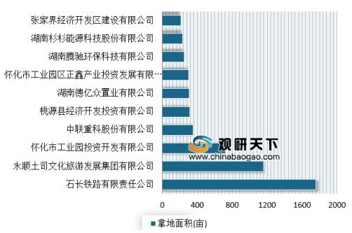 联系我们 第18页