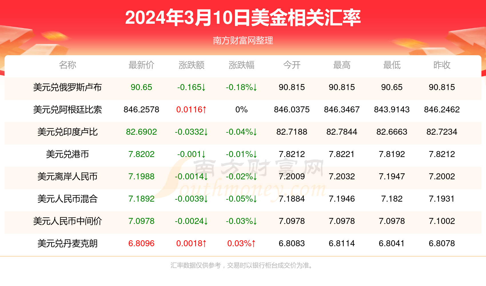 关于我们 第18页